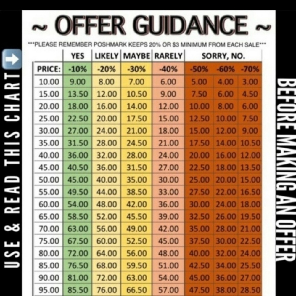$50+ Gets FREE SHIPPING!! - Picture 3 of 5